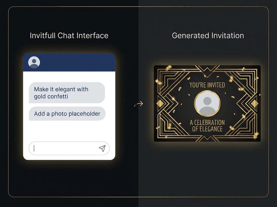 Split screen showing chat interface converting text to an ai graduation invitation design
